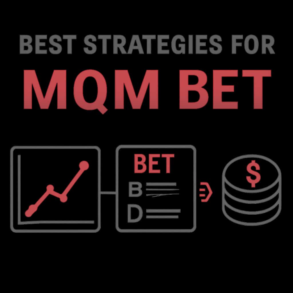 An educational diagram outlining strategies for MQM Bet.