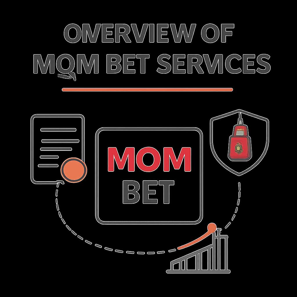 Educational diagram for MQM Bet Services.